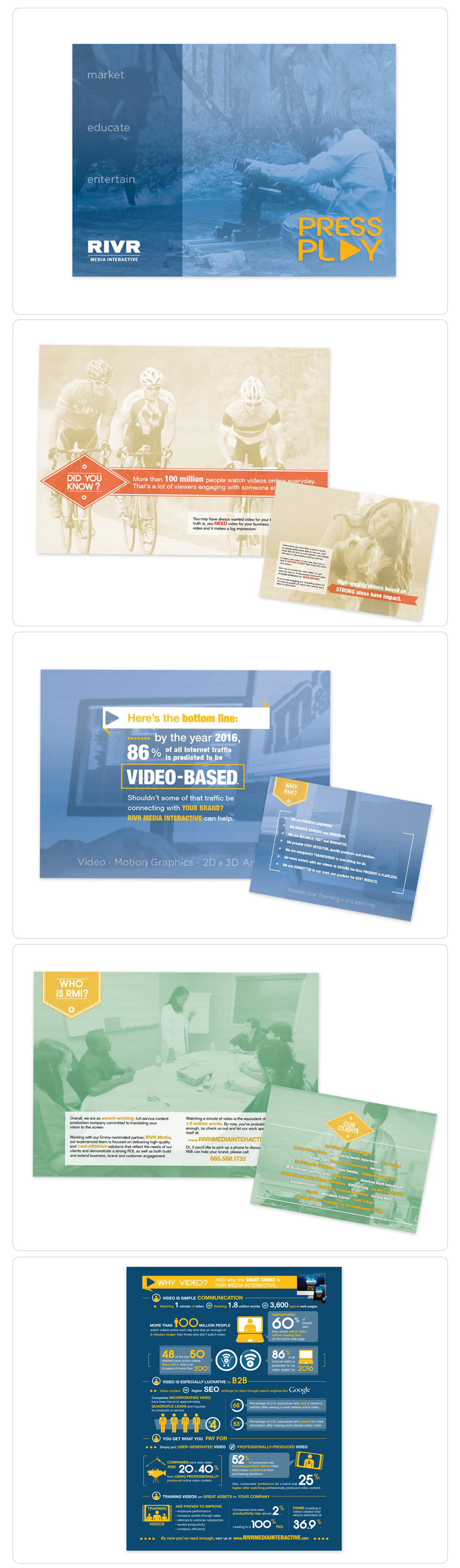 Posters RMI - Work Michael Hyneman